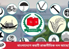 বাংলাদেশে মোট কয়টি রাজনীতিক দল আছে
